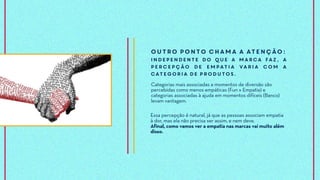Essa percepção é natural, já que as pessoas associam empatia
à dor, mas ela não precisa ser assim, e nem deve.
Afinal, como vamos ver a empatia nas marcas vai muito além
disso.
Outro ponto chama a atenção:
Independente do que a marca faz, a
percepção de empatia varia com a
categoria de produtos.
Categorias mais associadas a momentos de diversão são
percebidas como menos empáticas (Fun x Empatia) e
categorias associadas à ajuda em momentos difíceis (Banco)
levam vantagem.
 