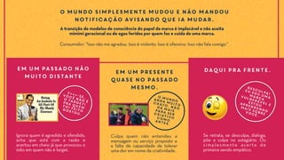 O mundoanda muito
chato. Nãodá maispara sercriativocomoantes.
A transição de modelos de consciência do papel da marca é implacável e não aceita
mimimi geracional ou de egos feridos por quem faz e cuida de uma marca.
Consumidor: ”Isso não me agradou. Isso é violento. Isso é ofensivo. Isso não fala comigo."
F***-SE,
você não é
o target!
Pra quemfoi feitogostou.
Ignora quem é agredido e ofendido,
acha que está com a razão e
acertou em cheio já que provocou o
ódio em quem não é target.
Culpa quem não entendeu a
mensagem ou serviço proposto e
a falta de capacidade de tolerar
uma dor em nome da criatividade.
Se retrata, se desculpa, dialoga,
põe a culpa no estagiário. Ou
simplesmente acerta de
primeira sendo empático.
Em um passado não
muito distante
Em um presente
quase no passado
mesmo.
Daqui pra frente.
O mundo simplesmente mudou e não mandou
notificação avisando que ia mudar.
Desculpa!
Eu sou uma
marca
vulnerável e
estou
aprendendo
mais sobrevocê.
 