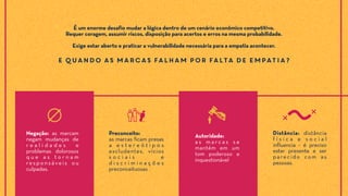 Distância: distância
f í s i c a e s o c i a l
influencia - é preciso
estar presente e ser
parecido com as
pessoas.
Negação: as marcam
negam mudanças de
r e a l i d a d e s e
problemas dolorosos
q u e a s t o r n a m
re s p o n s áve i s o u
culpadas.
Preconceito:
as marcas ficam presas
a e s t e r e ó t i p o s
excludentes, vícios
s o c i a i s e
d i s c r i m i n a ç õ e s
preconceituosas
Autoridade:
a s m a r c a s s e
mantém em um
tom poderoso e
inquestionável
E quando as marcas falham por falta de empatia?
É um enorme desafio mudar a lógica dentro de um cenário econômico competitivo.
Requer coragem, assumir riscos, disposição para acertos e erros na mesma probabilidade.
Exige estar aberto e praticar a vulnerabilidade necessária para a empatia acontecer.
 