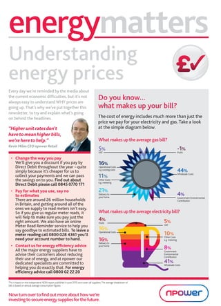 energymatters
Understanding
energy prices
Every day we’re reminded by the media about
the current economic difficulties, but it’s not
always easy to understand WHY prices are
                                                                                        Do you know...
going up. That’s why we’ve put together this                                            what makes up your bill?
newsletter, to try and explain what’s going
on behind the headlines.                                                                The cost of energy includes much more than just the
                                                                                        price we pay for your electricity and gas. Take a look
“Higher unit rates don’t                                                                at the simple diagram below.
have to mean higher bills,
we’re here to help.”                                                                     What makes up the average gas bill?
Kevin Miles CEO npower Retail
                                                                                         5%
                                                                                         VAT
                                                                                                                                           -1%
                                                                                                                                           Profit

  •	 Change the way you pay
  	 We’ll give you a discount if you pay by                                             16% Costs
     Direct Debit throughout the year – quite                                            Operational
     simply because it’s cheaper for us to                                               e.g. running costs
                                                                                                                                           44% Costs
     collect your payments and we can pass                                               11%                                               Wholesale

     the savings on to you. Find out about                                               Other Costs
                                                                                         e.g. metering
     Direct Debit please call 0845 0770 171
  •	  ay for what you use, say no 		
     P                                                                                   21%
     to estimates                                                                        Delivery to
                                                                                         your home
                                                                                                                                           4%
                                                                                                                                           Government Environmental
     There are around 26 million households                                                                                                Contribution
     in Britain, and getting around all of the
     ones we supply to read meters isn’t easy.
     So if you give us regular meter reads, it                                           What makes up the average electricity bill?
     will help to make sure you pay just the
     right amount. We also have an online                                                4%                                5%
                                                                                         Profit
     Meter Read Reminder service to help you                                                                               VAT

     say goodbye to estimated bills. To leave a                                          16% Costs
     meter reading call 0800 028 4361 you’ll
                                                                                         Operational
                                                                                                                           10%
                                                                                                                           Other Costs
     need your account number to hand.                                                   16%to
                                                                                         Delivery
                                                                                                                           e.g. metering

  •	  ontact us for energy efficiency advice
     C
     A
      ll the major energy suppliers have to
                                                                                         your home
                                                                                                                           8%
                                                                                                                           Government
     advise their customers about reducing                                                                                 Environmental
                                                                                                                           Contribution
     their use of energy, and at npower our
     dedicated specialists are committed to                                                                                41% Costs
                                                                                                                           Wholesale
     helping you do exactly that. For energy
     efficiency advice call 0800 02 22 20

This is based on the independent NERA report published in June 2010 and covers all suppliers. The average breakdown of
bills is based on annual average consumption figures.


Now turn over to find out more about how we’re
investing to secure energy supplies for the future.
 