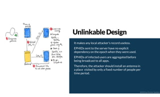 It makes any local attacker’s record useless.
EPHIDs sent to the server have no explicit
dependency on the epoch when they were used.
EPHIDs of infected users are aggregated before
being broadcast to all apps.
Therefore, the attacker should install an antenna in
a place visited by only a fixed number of people per
time period.
UnlinkableDesign
@2020 by Christian Spolaore
 