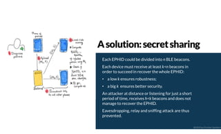 Each EPHID could be divided into n BLE beacons.
Each device must receive at least k<n beacons in
order to succeed in recover the whole EPHID:
• a low k ensures robustness;
• a big k ensures better security.
An attacker at distance or listening for just a short
period of time, receives h<k beacons and does not
manage to recover the EPHID.
Eavesdropping, relay and sniffing attack are thus
prevented.
Asolution:secretsharing
@2020 by Christian Spolaore
 