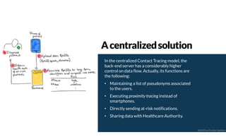 In the centralized Contact Tracing model, the
back-end server has a considerably higher
control on data flow. Actually, its functions are
the following:
• Maintaining a list of pseudonyms associated
to the users.
• Executing proximity tracing instead of
smartphones.
• Directly sending at-risk notifications.
• Sharing data with Healthcare Authority.
Acentralizedsolution
@2020 by Christian Spolaore
 