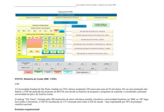 FONTE: Relatório de Gestão 2008 - UFBA

USP

A Universidade Estadual de São Paulo, fundada em 1934, oferece atualmente 229 cursos para mais de 56 mil alunos. Por ser uma instituição não-
federal, a USP não participa das propostas do REUNI, mas devido ao histórico de pesquisas e programas de expansão, é considerada a principal
universidade do país e da América Latina.

O ranking “The Times”, formado pelas 200 instituições de maior relevância mundial, classificou a universidade brasileira, em 2008, no 196º lugar.
Já no índice Cybermetric, a USP foi reconhecida na 113ª colocação entre todas as IES do mundo – hoje respondendo por 28% da produção
científica nacional.

Estrutura organizacional
 