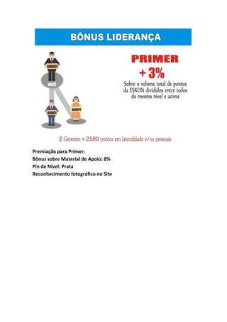 Premiação para Primer:
Bônus sobre Material de Apoio: 8%
Pin de Nível: Prata
Reconhecimento fotográfico no Site
 