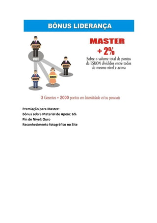 Premiação para Master:
Bônus sobre Material de Apoio: 6%
Pin de Nível: Ouro
Reconhecimento fotográfico no Site
 