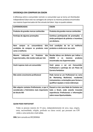 DIFERENÇA EM COMPRAR DA ESKON
A diferença entre o consumidor normal e o consumidor que se torna um Distribuidor
Independente Eskon está nas vantagens de comprar os mesmos produtos encontrados
nos maiores Supermercados do País através da Eskon. Veja no quadro abaixo:

SUPERMERCADOS                               ESKON

Produtos de grandes marcas conhecidas       Produtos de grandes marcas conhecidas

Participa de algumas promoções              Continua participando de promoções e
                                            ainda participará de prêmios e incentivos
                                            em dinheiro.

Nem sempre os consumidores têm Terá condições de ter os melhores
condições de comprar os produtos mais produtos e ainda zerar seu custo
caros e melhores

Mesmo indicando os Produtos dos Recebe bônus em dinheiro por indicar a
Supermercados, não recebe nada por isto ESKON e os mesmos produtos
                                        encontrados nos Supermercados

Você é apenas mais um consumidor            Você passa a ser um Consumidor
                                            Profissional e participa de um Plano de
                                            Carreira fantástico

Não existe crescimento profissional         Pode tornar-se um Profissional no ramo
                                            de Marketing Multinível, recebendo
                                            treinamentos e orientações para formar e
                                            qualificar equipes e novas Lideranças

Não adquire contatos Profissionais, o que é Passará a criar uma Rede de Contatos em
considerado o Patrimônio mais importante todo o Brasil, onde estarão trocando
do Século XXI                               experiências Profissionais e informações
                                            sobre novas Oportunidades.



QUEM PODE PARTICIPAR?

   Todas as pessoas maiores de 18 anos, independentemente de sexo, raça, origem,
   etnia, nacionalidade, religião, profissão ou classe social, que possuam um CPF
   válido e uma conta de e-mail válida.

OBS: Sem consulta ao SPC/SERASA
 