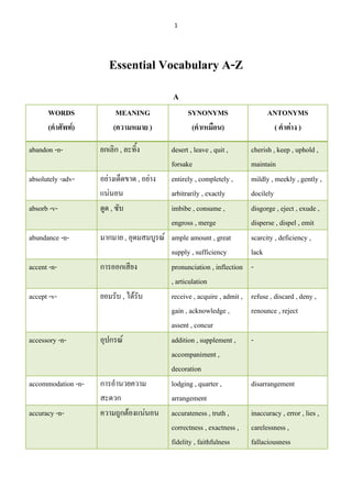 Important Synonyms and Antonyms List A To Z (V.1), PDF, Anger