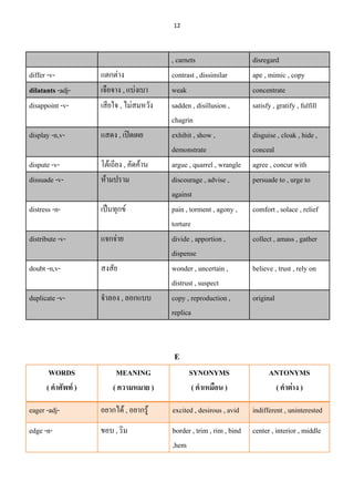 Pdf essential vocabulary a z-k_itaya20142014