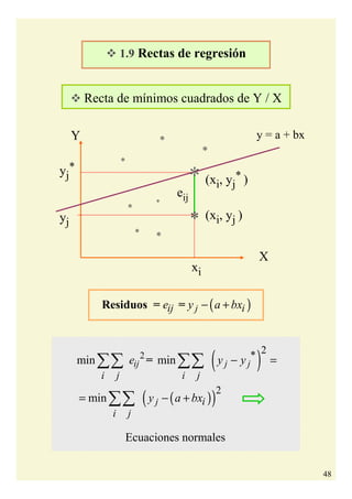 48
(xi, yj )
xi
yj
(xi, yj
* )
*
*
*
*
*
*
*
eij
X
Y
*
*
yj
*
y = a + bx
( )2
2*
min minij j j
i j i j
e y y− =∑∑ ∑∑=
Ecuaciones normales
( )( )
2
min j i
i j
y a bx= − +∑∑
1.9 Rectas de regresión
Recta de mínimos cuadrados de Y / X
( )jij ie y a bx− +Residuos = =
 