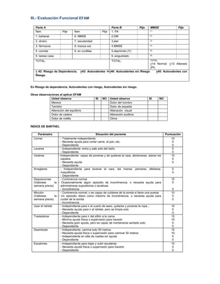 Pdf examen de medicina preventiva del adulto mayor | PDF