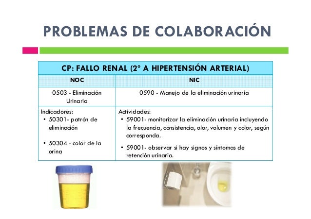 Plan de cuidados envejecimiento Plan de cuidados envejecimiento