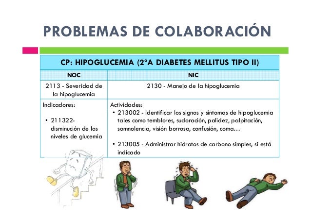 Plan de cuidados envejecimiento Plan de cuidados envejecimiento