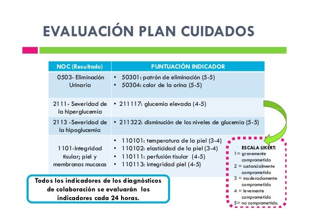deterioro de la integridad de la piel plan de cuidado diabetes