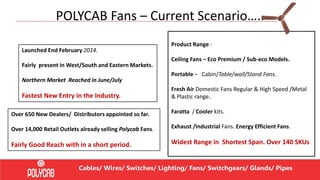 Pdf fans ppt | PDF