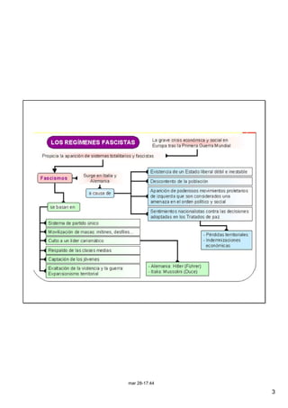 mar 28­17:44

               3
 