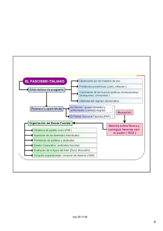 mar 28­17:46

               4
 