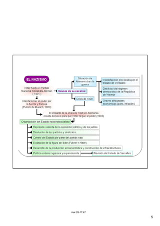 mar 28­17:47

               5
 