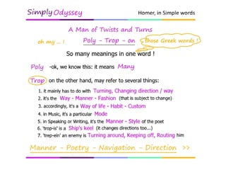 A Man of Twists & Turns
“Poly-Trop-on” --includes many meanings.
"Poly-" means "Many".
"Trop-" may refer to several things:
it mainly has to do with
Manner - Poetry - Navigation - Direction -
Change
 