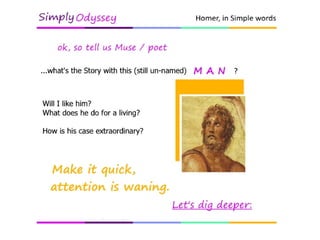 An Un-named Man
Man is the first word of the whole epic poem.
In its native idiom, an ancient Greek dialect
mix, it closely relates to the root Andr-, a
male Homo Sapiens sapiens.
Man is the poem's Topic.
The poet announces what the song will be
about.
 