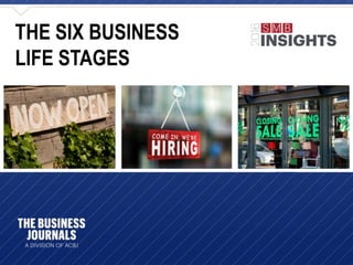 THE SIX BUSINESS
LIFE STAGES
 