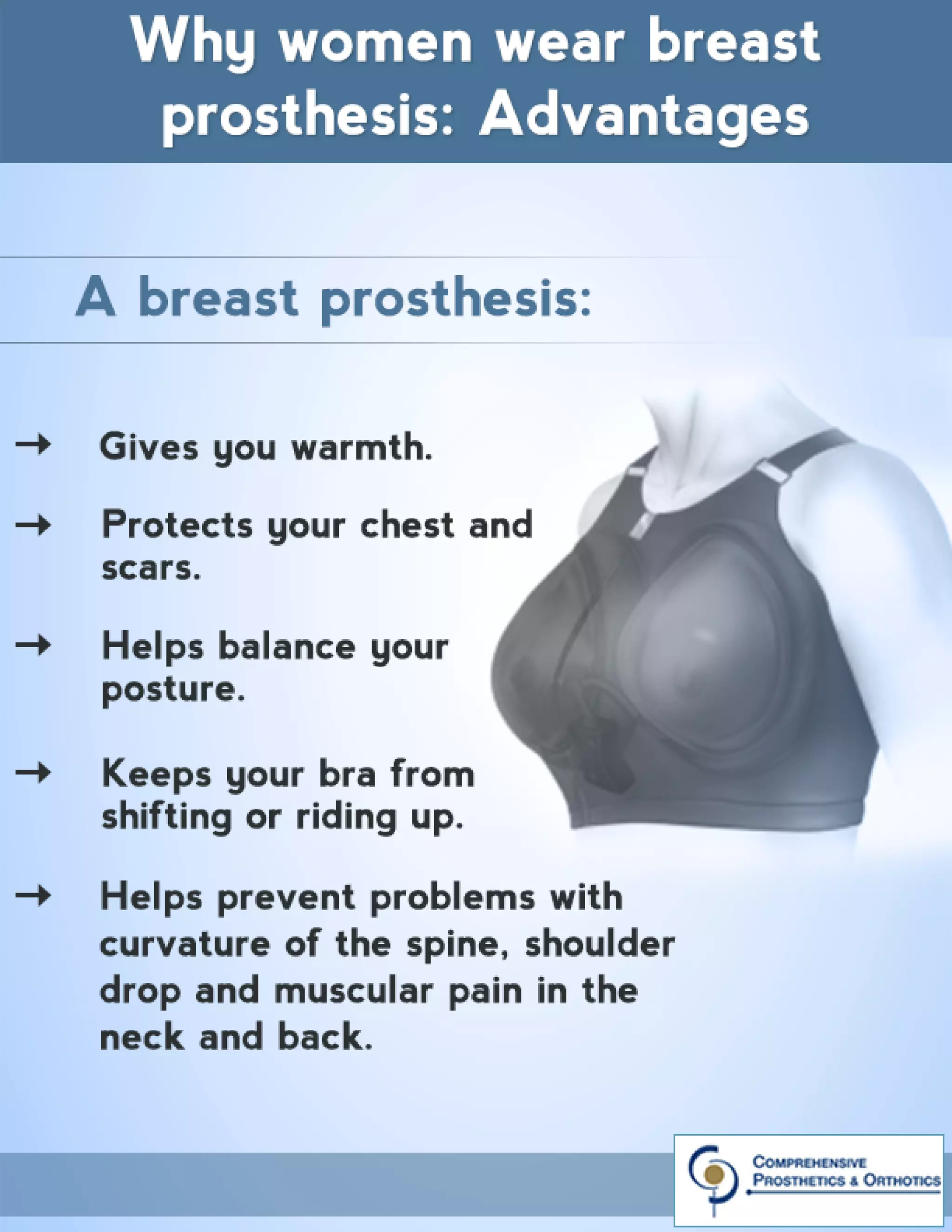 Mastectomy- Whats and Whys