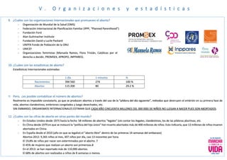 V . O r g a n i z a c i o n e s y e s t a d í s t i c a s
9. ¿Cuáles son las organizaciones internacionales que promueven el aborto?
- Organización de Mundial de la Salud (OMS)
- Federación Internacional de Planificación Familiar (IPPF, “Planned Parenthood”)
- Fundación Ford
- Alan Guttmacher Institute
- Fundación David y Lucile Packard
- UNFPA Fondo de Población de la ONU
- UNICEF
- Organizaciones feministas (Manuela Ramos, Flora Tristán, Católicas por el
derecho a decidir, PROMSEX, APROPO, INPPARES).
10. ¿Cuáles son las estadísticas de aborto?
Estadísticas Internacionales estimadas:
1 día 1 minutos %
Nacimientos 394 560 274 100 %
Abortos 115 200 80 29.2 %
11. Pero, ¿es posible contabilizar el número de abortos?
Realmente es imposible constatarlo, ya que se producen abortos a través del uso de la “píldora del día siguiente”, métodos que destruyen el embrión en su primera fase de
vida, abortos clandestinos, embriones congelados y luego desechados, etc.
SIN EMBARGO, ORGANISMOS INTERNACIONALES ESTIMAN QUE CADA AÑO CINCUENTA MILLONES (50, 000 000) DE NIÑOS NO LLEGAN A NACER PUES SON ABORTADOS.
12. ¿Cuáles son las cifras de aborto en otras partes del mundo?
- En Estados Unidos desde 1973 hasta la fecha: 58 millones de abortos “legales” (sin contar los ilegales, clandestinos, los de las píldoras abortivas, etc.
- En China desde 1979 en que se instauró la “política del hijo único” han muerto abortados más de 400 millones de niños. Esto indicaría, que 13 millones de niños mueren
abortados en China.
- En España desde el 2010 (año en que se legalizó el “aborto libre” dentro de las primeras 14 semanas del embarazo)
Abortos 2012: 9,365 niños al mes, 307 niños por día, casi 13 inocentes por hora.
El 19,8% de niños por nacer son exterminados por el aborto. 7
El 45% de mujeres que realizan un aborto son primerizas.8
En el 2013: se han reportado más de 110,000 abortos.
El 68% de abortos son realizados a niños de 8 semanas o menos.
El 89,93% de abortos son por petición de la mujer, y solamente el 0,28% son debido a anomalías fetales o enfermedades extremadamente graves.
 