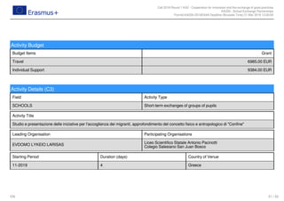 Call 2018 Round 1 KA2 - Cooperation for innovation and the exchange of good practices
KA229 - School Exchange Partnerships
FormId KA229-2D16EA4A Deadline (Brussels Time) 21 Mar 2018 12:00:00
31 / 52EN
Activity Budget
Budget Items Grant
Travel 6985.00 EUR
Individual Support 9384.00 EUR
Activity Details (C3)
Field Activity Type
SCHOOLS Short-term exchanges of groups of pupils
Activity Title
Studio e presentazione delle iniziative per l'accoglienza dei migranti, approfondimento del concetto fisico e antropologico di "Confine"
Leading Organisation Participating Organisations
EVDOMO LYKEIO LARISAS
Liceo Scientifico Statale Antonio Pacinotti
Colegio Salesiano San Juan Bosco
Starting Period Duration (days) Country of Venue
11-2019 4 Greece
 