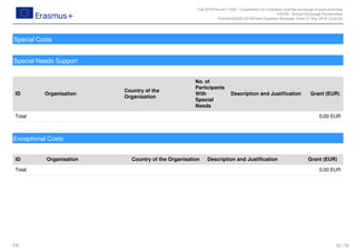 Call 2018 Round 1 KA2 - Cooperation for innovation and the exchange of good practices
KA229 - School Exchange Partnerships
FormId KA229-2D16EA4A Deadline (Brussels Time) 21 Mar 2018 12:00:00
42 / 52EN
Special Costs
Special Needs Support
ID Organisation
Country of the
Organisation
No. of
Participants
With
Special
Needs
Description and Justification Grant (EUR)
Total         0.00 EUR
Exceptional Costs
ID Organisation Country of the Organisation Description and Justification Grant (EUR)
Total       0.00 EUR
 
