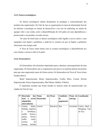 18
3.4.5. Fatores tecnológicos:
Os fatores tecnológicos afetam diretamente na produção e comercialização dos
produtos das organizações. No Vale do Aço as organizações no ramo de alimentação fora do
lar utilizam a tecnologia no intuito de desenvolver o seu mix de marketing, no intuito de
agregar valor a sua venda, como a disponibilização de wifi grátis em suas dependências e
promovendo o seu produto via redes sociais.
No ramo de food truck os fatores tecnológicos estão ligados a novos carros e vans
equipados com fogões e geladeiras e ainda há os veículos em que os fogões e geladeiras
funcionem com energia solar.
A Ticos & Tacos estará atenta com os avanços tecnológicos e disponibilizará aos
seus clientes o acesso a rede wi fi grátis.
3.4.6. Fornecedores:
Os fornecedores são elementos importantes para a abertura e prosseguimento de uma
organização. Os fornecedores são os responsáveis por prover as matérias-primas necessárias
para que uma organização opere de forma correta. Os fornecedores da Ticos & Tacos foram
listados abaixo:
Brasil Supermercado, Bretas Supermercados, Coelho Diniz, Consul, Duvale
Supermercado, Garcia Supermercados, Mart Minas, Odellot, Villefort.
É importante ressaltar que foram listadas as maiores redes de supermercados nas
cidades do Vale do Aço.
Nº Descrição dos
itens a serem
adquiridos
(mercadoria)
Nome do
fornecedor
Preço Condições
de
pagamento
Prazo de
entrega
Localização
1 Carnes, feijão,
bebidas, legumes
e hortaliças,
molho branco,
queijo, bacon,
milho verde,
extrato de
tomate, farinha
Consul Razoável Boa Excelente Cariru, Ideal e
Shopping Vale
do Aço
 
