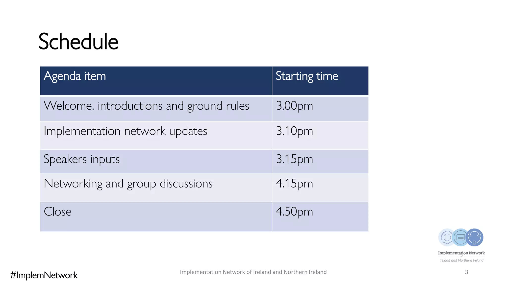 Implementation Network Meeting 14th April | PPT
