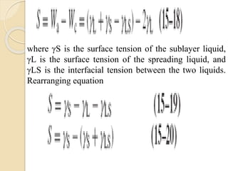 where γS is the surface tension of the sublayer liquid,
γL is the surface tension of the spreading liquid, and
γLS is the interfacial tension between the two liquids.
Rearranging equation
 