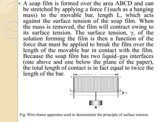 A soap film is formed over the area ABCD and can
be stretched by applying a force f (such as a hanging
mass) to the movable bar, length L, which acts
against the surface tension of the soap film. When
the mass is removed, the film will contract owing to
its surface tension. The surface tension, γ, of the
solution forming the film is then a function of the
force that must be applied to break the film over the
length of the movable bar in contact with the film.
Because the soap film has two liquid–gas interfaces
(one above and one below the plane of the paper),
the total length of contact is in fact equal to twice the
length of the bar.
Fig: Wire-frame apparatus used to demonstrate the principle of surface tension.
 