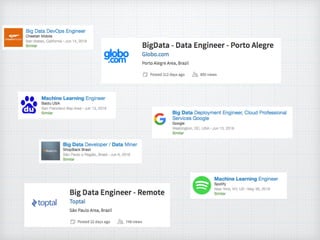 First steps with Data Science