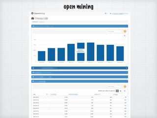 open mining
 
