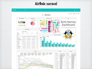 AirBnb: caravel
 