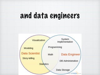 and data engineers
 
