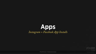#YouPixCon | @estevaosoares
Apps
Instagram + Facebook App Installs
 