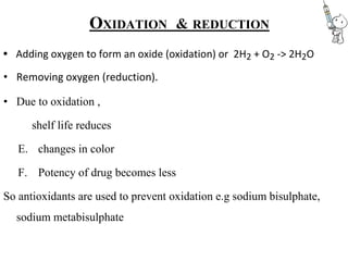 OXIDATION & REDUCTION
• Adding oxygen to form an oxide (oxidation) or 2H2 + O2 -> 2H2O
• Removing oxygen (reduction).
• Due to oxidation ,
shelf life reduces
E. changes in color
F. Potency of drug becomes less
So antioxidants are used to prevent oxidation e.g sodium bisulphate,
sodium metabisulphate
 