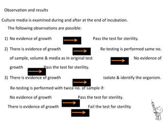 Observation and results
Culture media is examined during and after at the end of incubation.
The following observations are possible:
1) No evidence of growth Pass the test for sterility.
2) There is evidence of growth Re-testing is performed same no.
of sample, volume & media as in original test No evidence of
growth Pass the test for sterility.
3) There is evidence of growth isolate & identify the organism.
Re-testing is performed with twice no. of sample if:
No evidence of growth Pass the test for sterility.
There is evidence of growth Fail the test for sterility
 