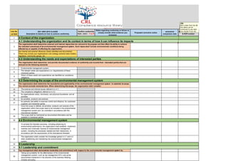 Line No
ref NCR
ISO 14001;2015 CLAUSE
Description & details on how to achieve conformity
Notes regarding conformity or failure to
comply include what evidence you
reviewed
Proposed corrective action
scheduled
completion date
Responsible personnel
& NCR number
1
2
3
4
Are internal and external influences clearly identified and documented.
These may include your organisations core strategy external stake holders,
regulators, community groups, etc.
5
6
7 Environmental management system
8
The relevant needs and expectations (i.e. requirements) of these
interested parties;
9
Which of these needs and expectations are identified as compliance
obligations.
10
11
13 The external and internal issues referred to in 4.1;
14 The compliance obligations referred to in 4.2;
15
Its organizational unit(s), function(s), and physical boundaries; and all
activities
16 Its activities, products and services;
17
Its authority and ability to exercise control and influence. Its customers
suppliers and interested parties
18
Once the scope is defined, all activities, products and services of the
organization within that scope need to be included in the environmental
management system and be controlled in accordance with this
international standard
19
The scope shall be maintained as documented information and be
available to interested parties.
20
21
To achieve the intended outcomes, including enhancing its
environmental performance, the organization shall establish, implement,
maintain and continually improve an environmental management
system, including the processes needed and their interactions, in
accordance with the requirements of this International Standard.
22
The organization shall consider the knowledge gained in 4.1 and 4.2
when establishing and maintaining the environmental management
system
23
24
25
26
Taking accountability for the effectiveness of the environmental
management system; such as top management KPI.s and active
documented involvement in the direction of the business Meeting
minutes and policy
5.1 Leadership and commitment
Top management shall demonstrate leadership and commitment with respect to the environmental management system by:
4.4 Environmental management system
5 Leadership
The organization shall determine the boundaries and applicability of the environmental management system to establish its scope.
You cannot exclude elements here. When determining this scope, the organization shall consider:
4.2 Understanding the needs and expectations of interested parties
The organization shall determine: and provide documented evidence of conformity and records from interested parties that are
relevant to the following elements
4.3 Determining the scope of the environmental management system
Example
Confirm conformity
here select Y or N
4 Context of the organization
4.1 Understanding the organization and its context in terms of how it can influence its impacts
The organization shall determine external and internal issues that are relevant to its purpose and that affect its ability to achieve
the intended outcome(s) of its environmental management system. Such issues shall include environmental conditions being
affected by or capable of affecting the organization.
CRL
Pick a date from the list
the dates can be
continued to any date
you require if you are
good with excel
 