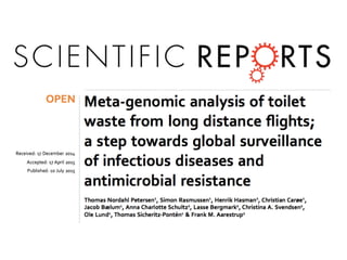 Bioinformatics opportunities - disease detection
rapid ID of pathogens from metagenomic surveillance data
computing in the...