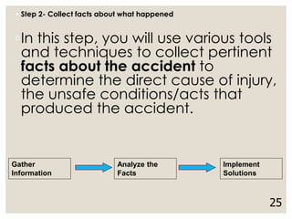• Step 2- Collect facts about what happened
◦In this step, you will use various tools
and techniques to collect pertinent
facts about the accident to
determine the direct cause of injury,
the unsafe conditions/acts that
produced the accident.
25
Gather
Information
Analyze the
Facts
Implement
Solutions
 