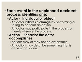 ◦Each event in the unplanned accident
process identifies one:
◦Actor - Individual or object
◦ An actor initiates a change by performing or
failing to perform an action.
◦ An actor may participate in the process or
merely observe the process.
◦Action – Behavior the actor
accomplishes
◦ Actions may or may not be observable.
◦ An action may describe something that is
done or not done.
27
 