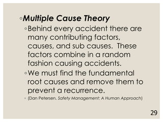 ◦Multiple Cause Theory
◦Behind every accident there are
many contributing factors,
causes, and sub causes. These
factors combine in a random
fashion causing accidents.
◦We must find the fundamental
root causes and remove them to
prevent a recurrence.
◦ (Dan Petersen, Safety Management: A Human Approach)
29
 