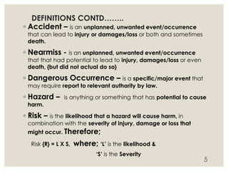 DEFINITIONS CONTD……..
◦ Accident – is an unplanned, unwanted event/occurrence
that can lead to injury or damages/loss or both and sometimes
death.
◦ Nearmiss - is an unplanned, unwanted event/occurrence
that that had potential to lead to injury, damages/loss or even
death, {but did not actual do so}
◦ Dangerous Occurrence – is a specific/major event that
may require report to relevant authority by law.
◦ Hazard – is anything or something that has potential to cause
harm.
◦ Risk – is the likelihood that a hazard will cause harm, in
combination with the severity of injury, damage or loss that
might occur. Therefore;
Risk {R} = L X S, where; ‘L’ is the likelihood &
‘S’ is the Severity
5
 