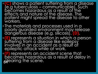 ◦(C) shows a patient suffering from a disease
(e.g tuberculosis – communicable). Such
becomes hazardous as a result of the
effects and nature of the disease. The
patient might spread the disease to other
workers.
◦The materials and processes used in a
poorly guarded environment may release
dangerous disease (e.g. silicosis). (D).
◦(E) represents a situation in which a person
suffering from a disease like epilepsy
involves in an accident as a result of
epileptic attack while at work.
◦(F) represents an accident scene that
becomes hazardous as a result of delay in
clearing the scene.
64
 