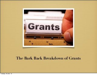 The Bark Back Breakdown of Grants
Tuesday, 18 June, 13
 