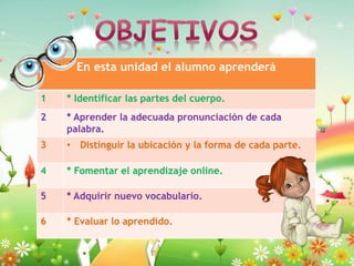 En esta unidad el alumno aprenderá
1

* Identificar las partes del cuerpo.

2

* Aprender la adecuada pronunciación de cada
palabra.

3

• Distinguir la ubicación y la forma de cada parte.

4

* Fomentar el aprendizaje online.

5

* Adquirir nuevo vocabulario.

6

* Evaluar lo aprendido.

 
