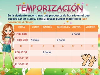 En la siguiente encontraras una propuesta de horario en el que
puedes dar las clases, pero si deseas puedes modificarlo (son
necesarias 4 clases)
HORA

LUNES

MARTES

MIERCOLES JUEVES

7:00-8:00
8:00-9:00
D
9:30-10:30
10:30-11:30
11:30-12:30

VIERNES

2 horas
2 horas
E

2 horas
S
2 horas

C

A

N

S

O

 